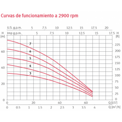ASPER 3/4" 5004-PLUS 10CM (7