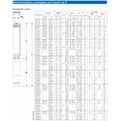 BOTELLA GAS MAPP (RO) 035551-A