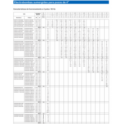 TIJERA YUNQUE CURVADA LÖWE 9 9107