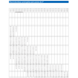BLUMAT BLISTER 1 PZ 11100