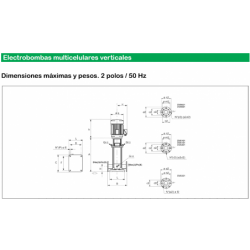 75CV 230V (