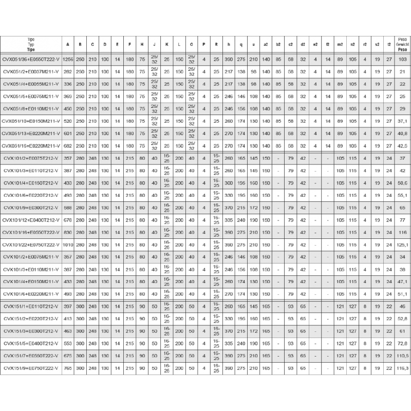 BOMBA HORIZ TECNOPLUS 1