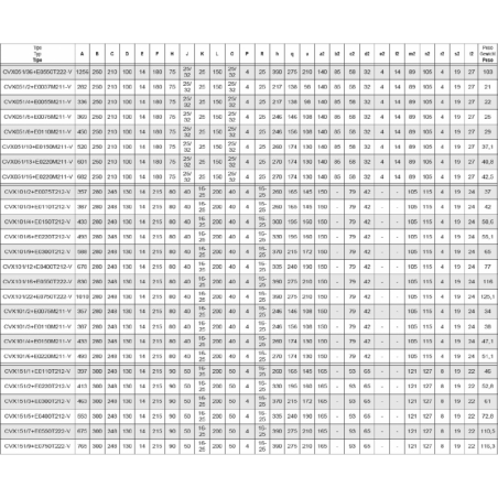 GRUPO PRESION CUADRUPLE4 MULTI 35-10 (TF)