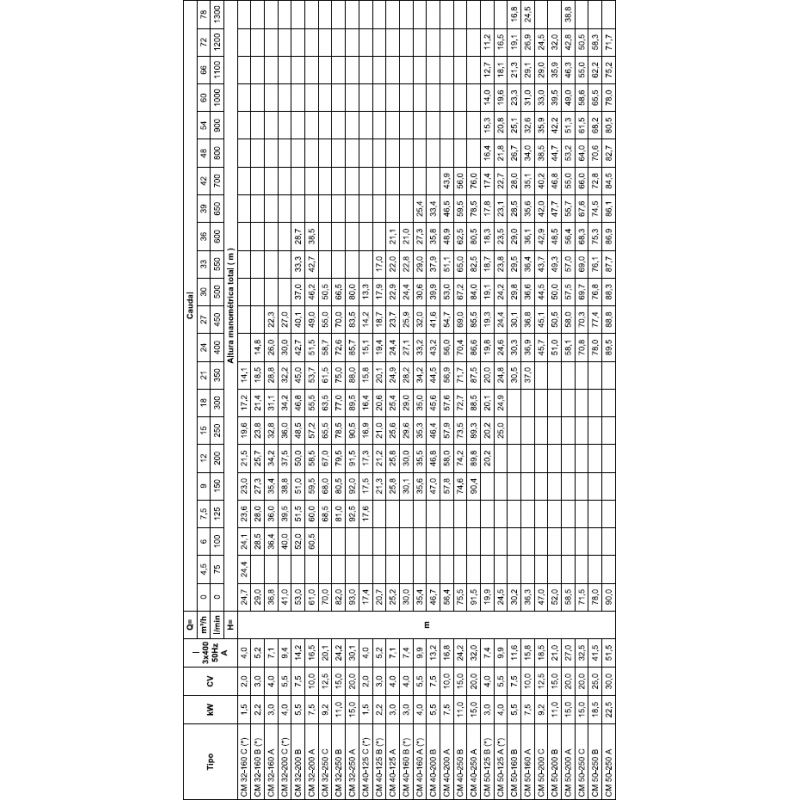 TOB P/L36H (SB3-XX /10-17)