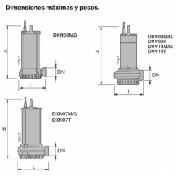 MACHON ROSCADO RED PVC PRESION M-M 2"X1  1/4" BLANCO