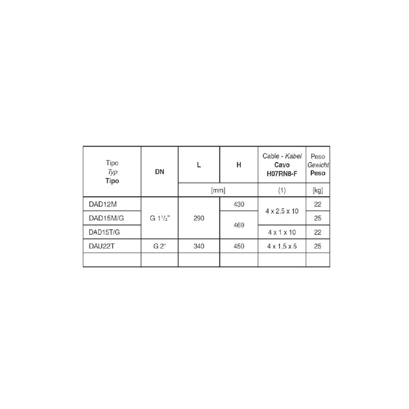 PASAMURO VITON PRESION ROSCA 40X2"