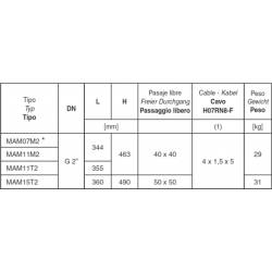 EPIGA PVC ROSCA M 2"