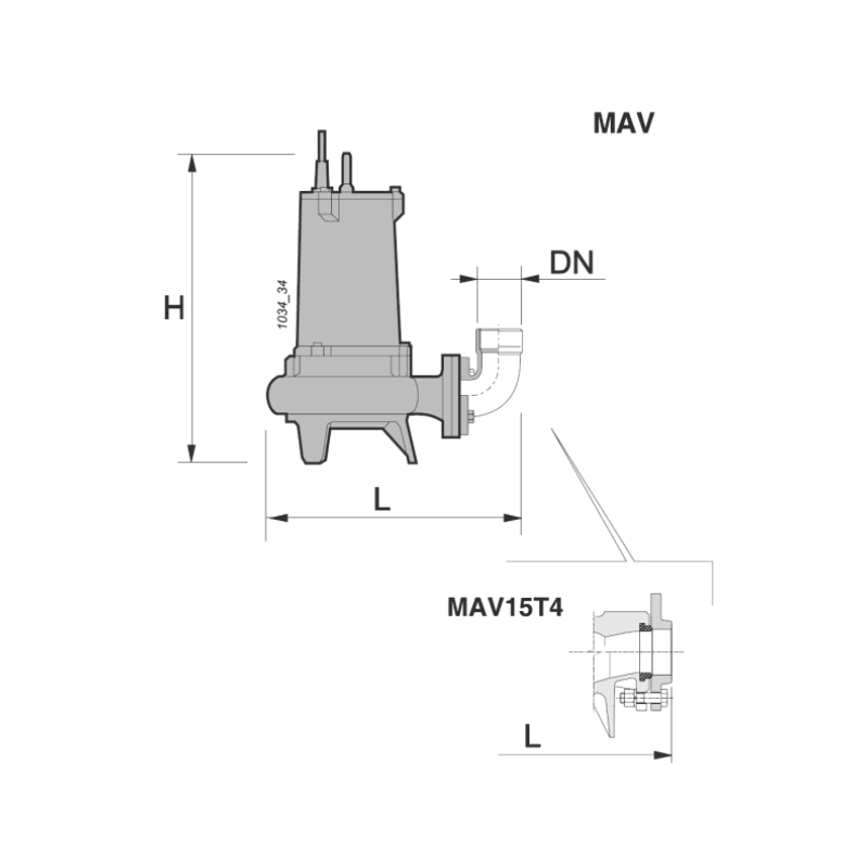 COLLARIN T/DOBLE PARA PVC Y PE CON REFUERZO 140X1/2"