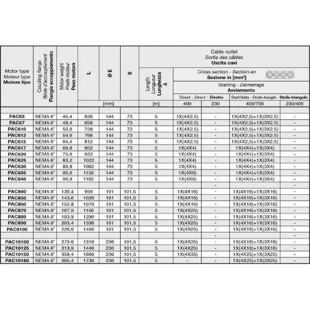 BOCA COMUN 160/400 S/ENC 25