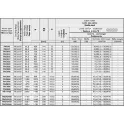 ACTUADOR NEUM D/E H100DE