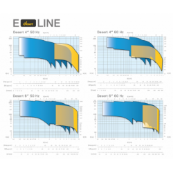 MALLA FILTRO A/INCLINADO 32