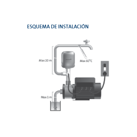 HIDRANTE PVC SIMPLE NETVITC ENT/LAT 110X1 1/22"