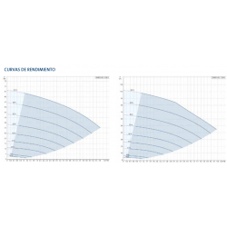 HIDRANTE PVC SIMPLE NETVITC ENT/LAT 110X2"