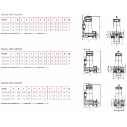 COLLARIN PP PARA PVC Y PE CON REFUERZO 110X2"