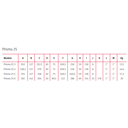 VAL. PVC BOLA FITTING ENCOLAR A/PE 20