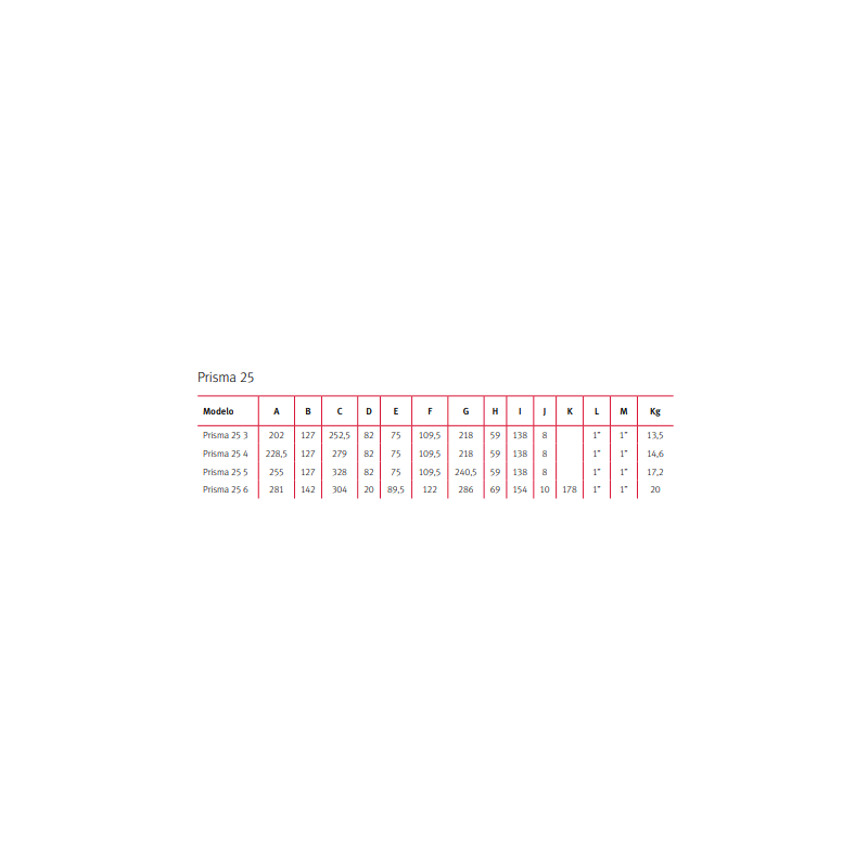 VAL. PVC BOLA FITTING FITTING A/PE Ø25
