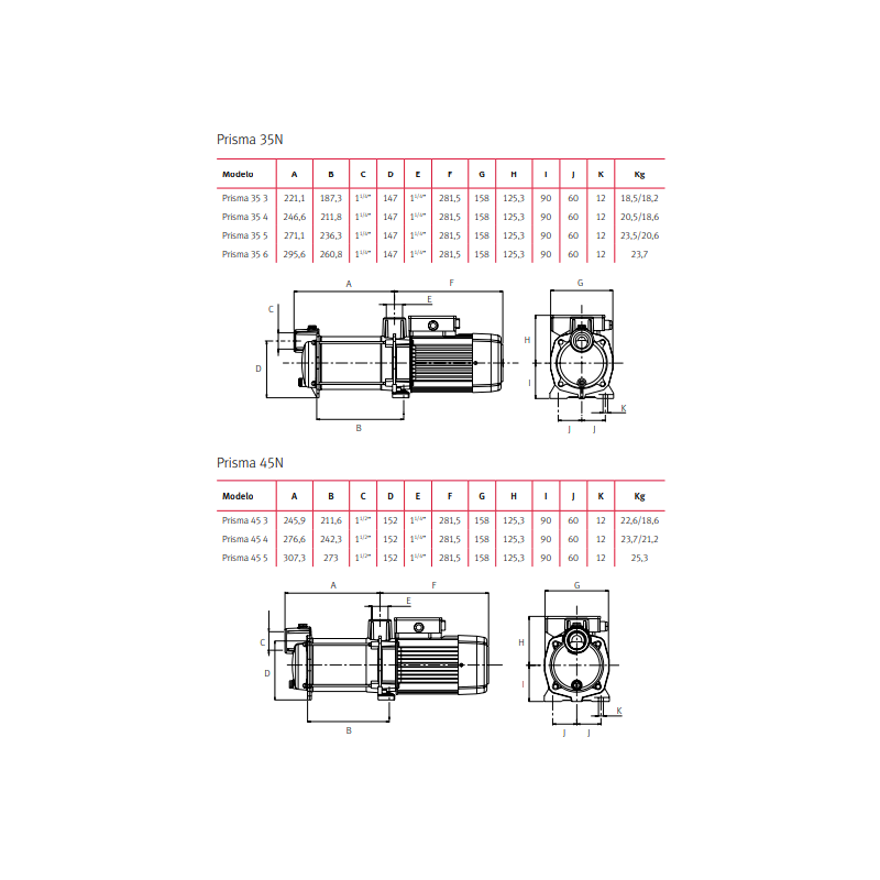 CUERPO BOMBA 4" E4XP40/42