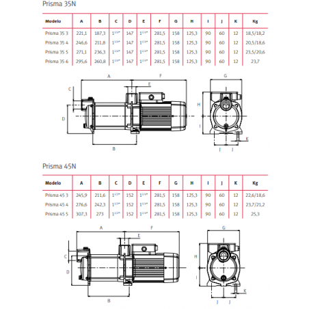 MOTOR BOMBA 4" 0