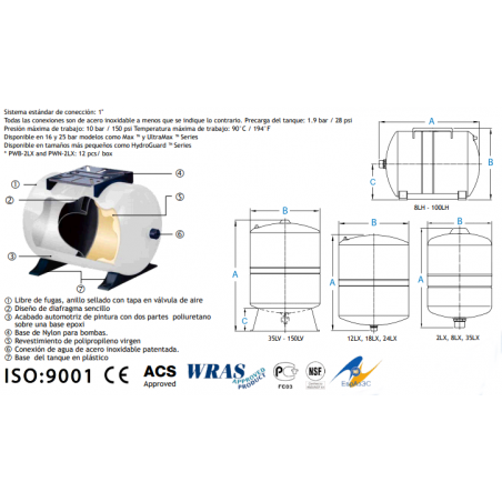 CUERPO VAL PVC BOLA BIDIRECCIONAL 32 A/VITON