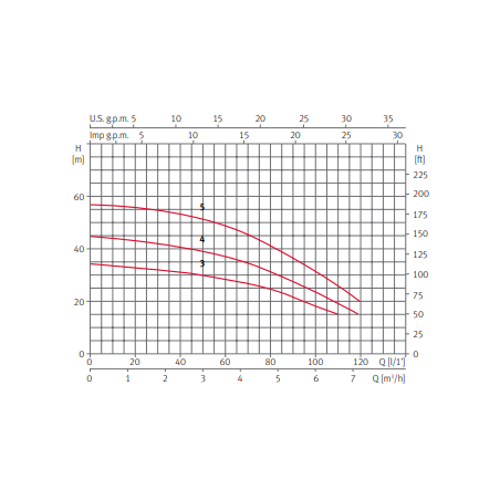 MANETA BIDIRECCIONAL Ø20