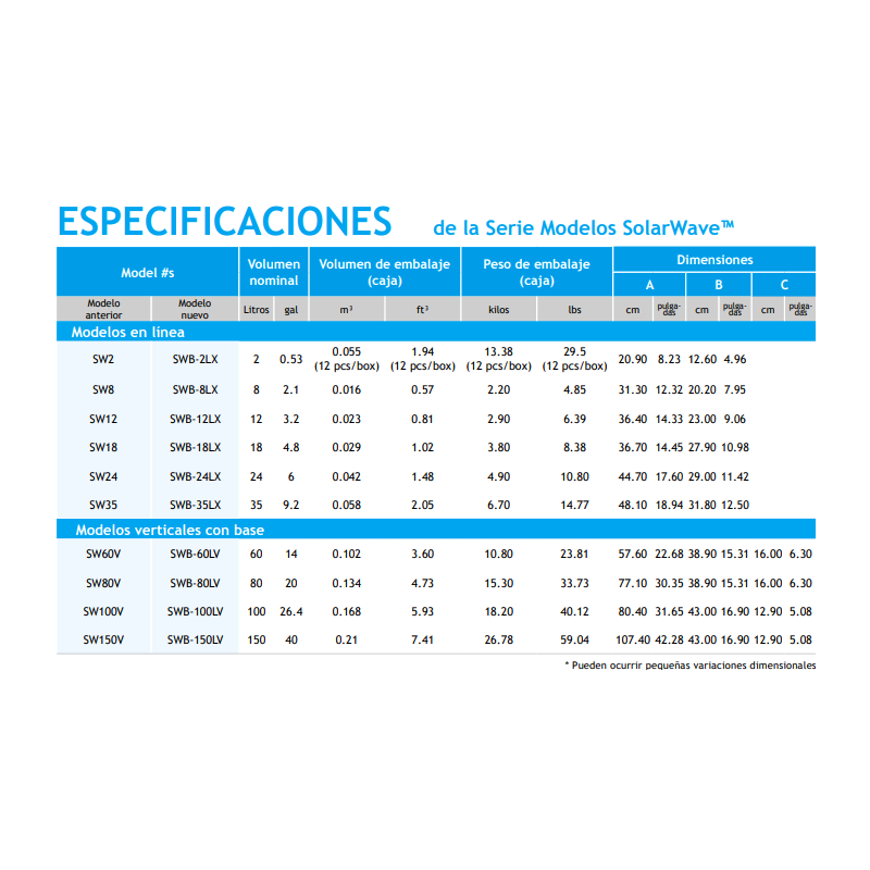 PURIFICADOR SPACE LUZ UV C/ANALIZADOR 210M3/H