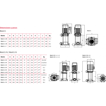 DIFUSOR RB 1/2" UNI-SPRAY 10CM +10 VAN