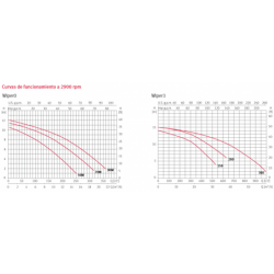 FITTING PE TE MACHO 20X1/2"