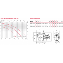 VAL. PVC PIE FITTING Ø 20