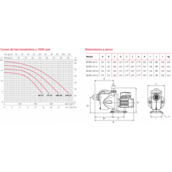 VAL. PP ASPIRACION C/DESC PE Ø 160 DN 125
