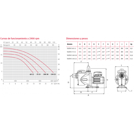 FILTRO PP MALLA EN LINEA 11/4" MESH 120