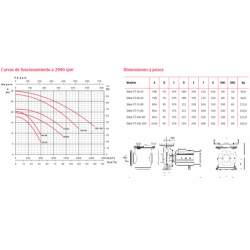 VAL. PVC MARIPOSA SIMPLE 90 GATILLO