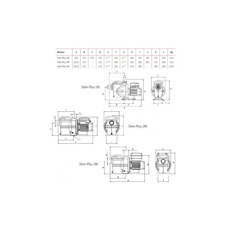 SALIDA PVC R/H REFORZADA COLL BIS Ø 1"