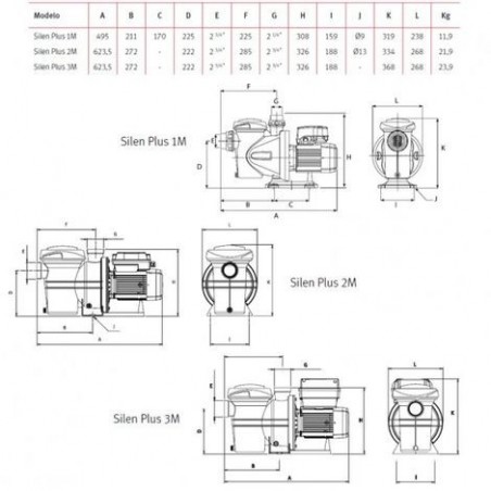 SALIDA PVC R/H REFORZADA COLL BIS Ø 1"