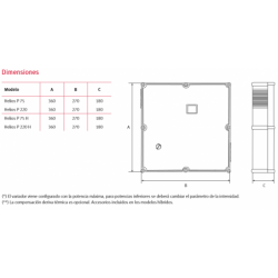 45-5 M3/H)