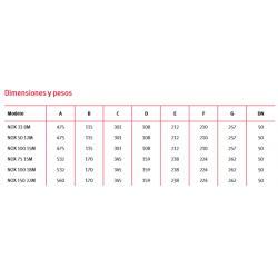 TOB U 10H  12º/180º 2