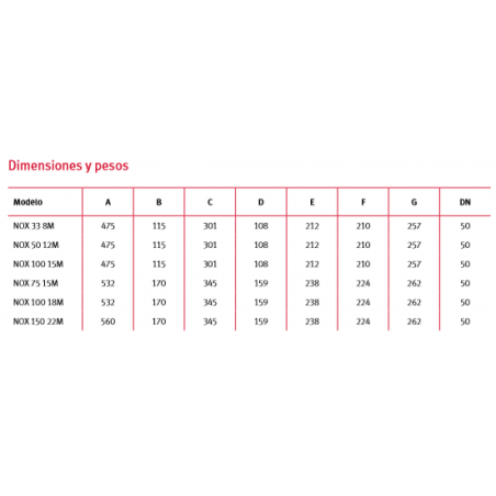 TOB U 10H  12º/180º 2