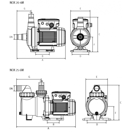 TAPA PARA CESPED SOD CUP 7005/8005
