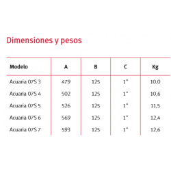 DIFUSOR RB 1/2" UNI-SPRAY 10CM +15 VAN