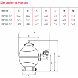 CUERPO BOMBA 4" E4XED-30/8