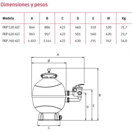 CUERPO BOMBA 4" E4XED-30/8