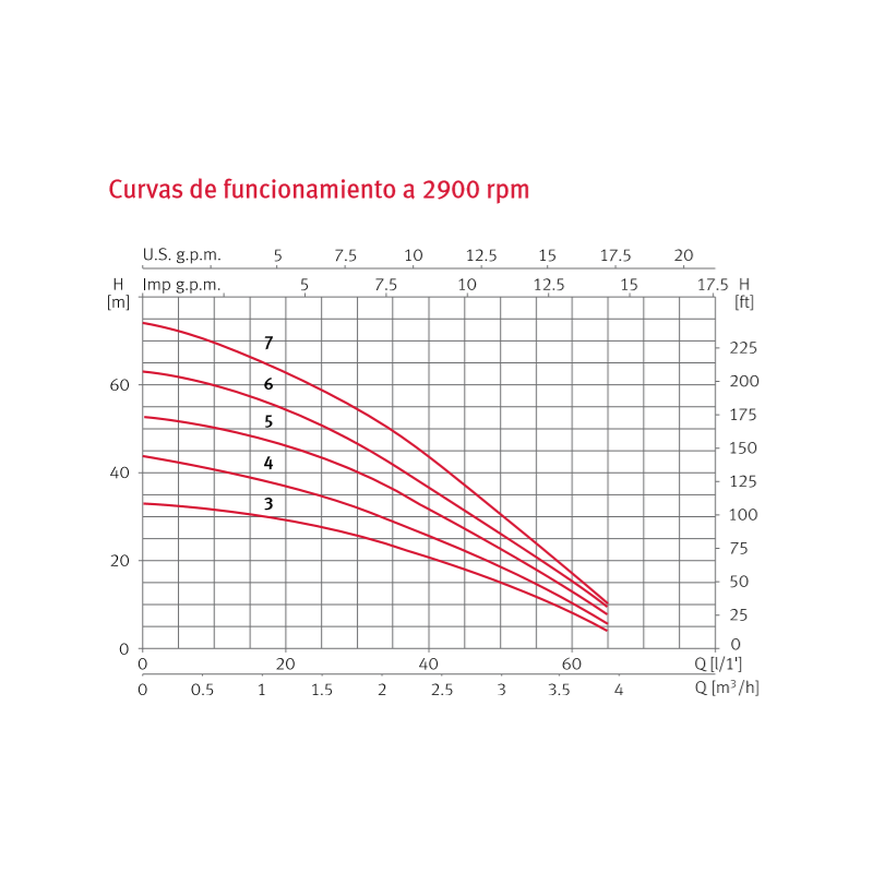 DIFUSOR RB 1/2" 1812 30CM
