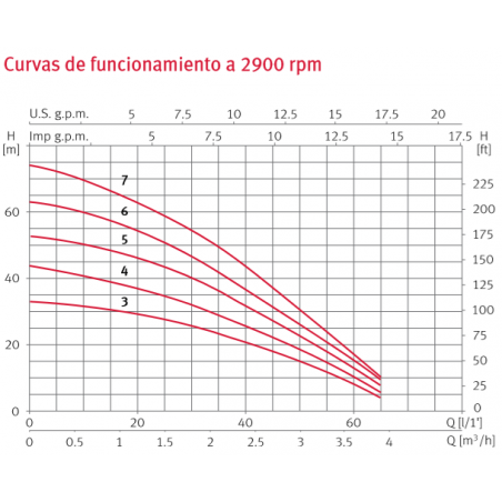 DIFUSOR RB 1/2" 1812 30CM