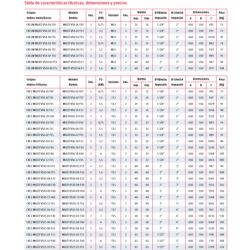 MANGUERA AUTOFLOTANTE Ø 38MM CAJA 10 M