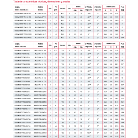 MANGUERA AUTOFLOTANTE Ø 38MM CAJA 10 M
