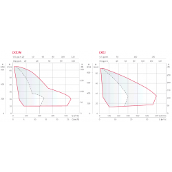 CUERPO BOMBA 4" E4XP20/50