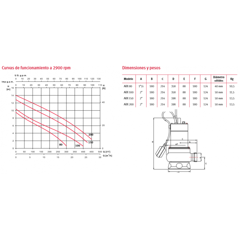 EXTENSION ARQ VBA11420 50