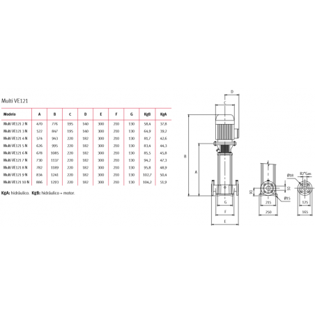 VAL. PVC BOLA NOTUB M-R/H A/PE 63-2"