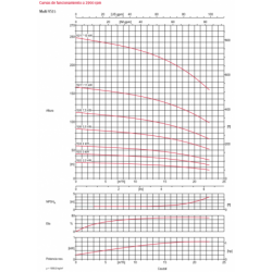 CUERPO BOMBA 4" E4XP15/50