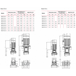 BOMBA SUM RESIDUAL DRAINEX 1.5CV 230V (MF) 301 AUT