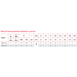 ABRAZADERA FIJACION PP C/CIERRE 160